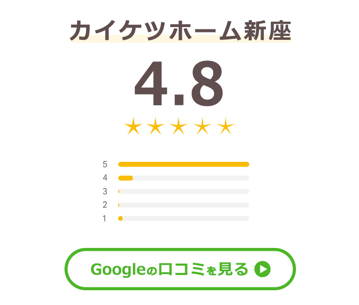 Googleの口コミ カイケツホーム 新座