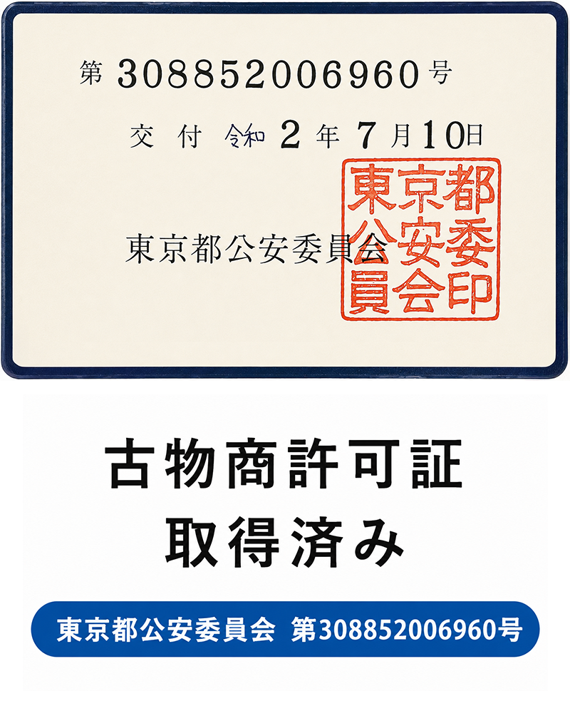 古物商許可証